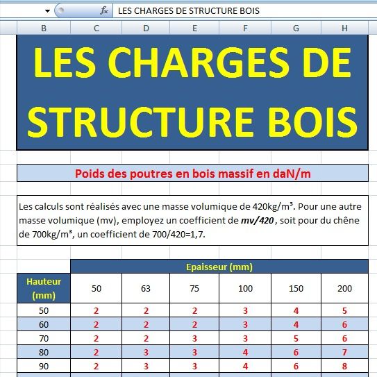Optimisation section charpente bois