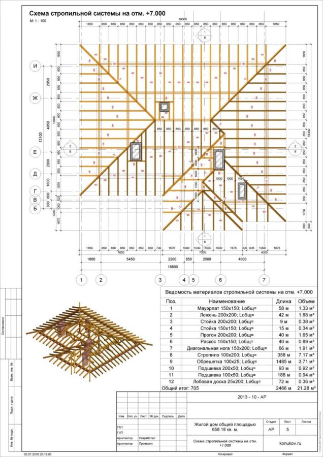 Optimisation section charpente bois