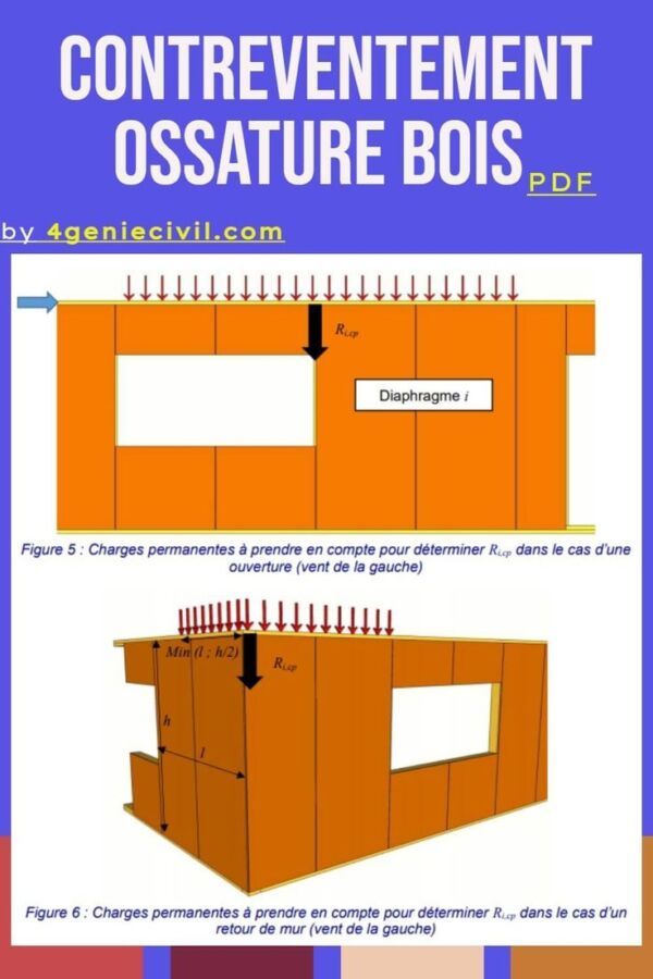 Stabilité contreventement ossature bois