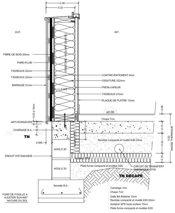 Dimensions idéales section ossature