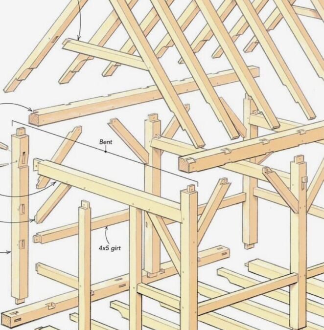 Assemblage Charpente en Bois : Les Techniques Essentielles