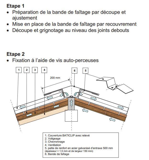 Méthodes fixation charpente acier