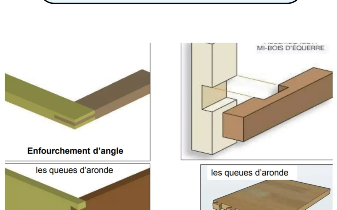 Technique Assemblage Charpente Bois PDF : Guide Complet pour les Professionnels