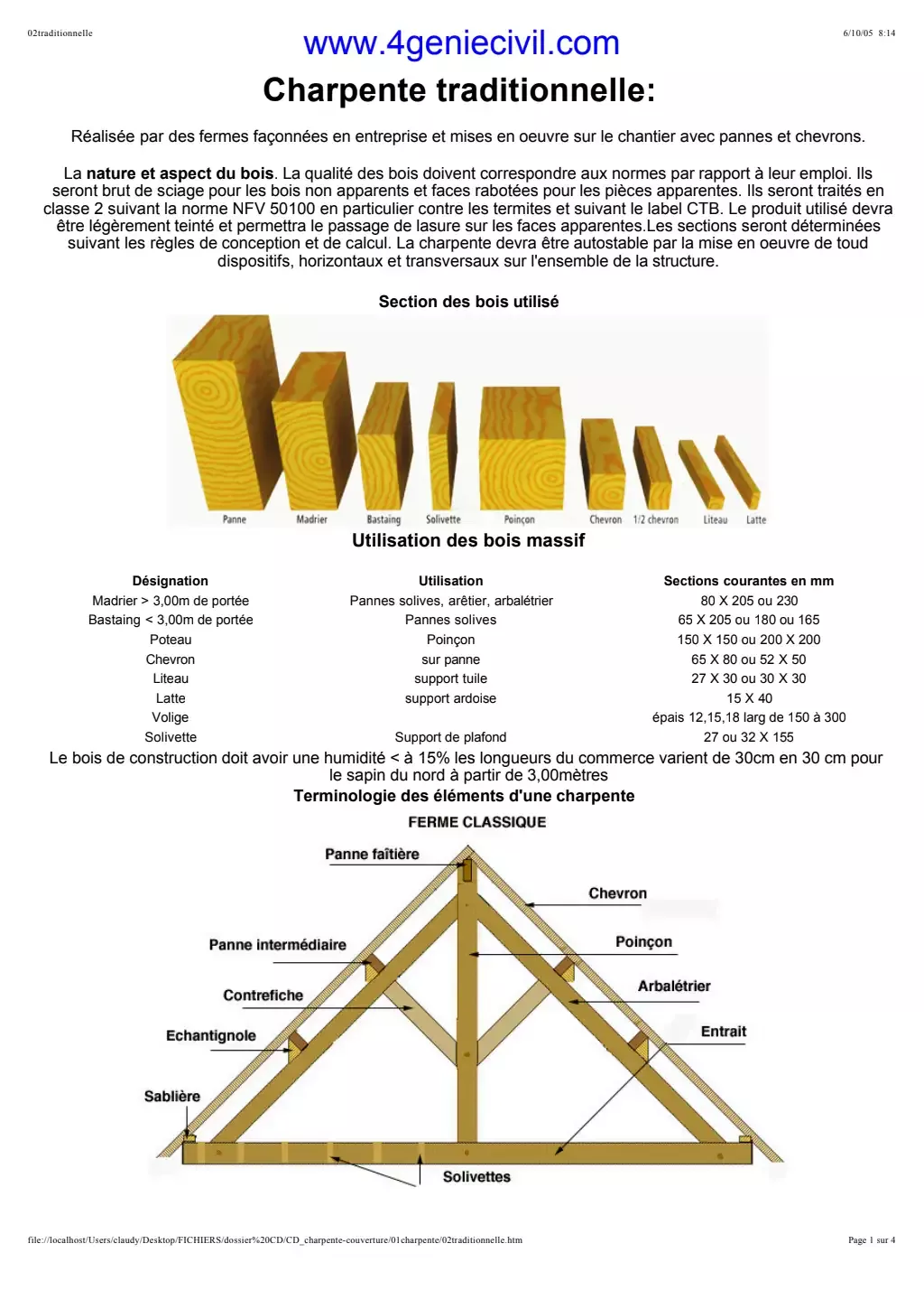 Guide complet charpente bois