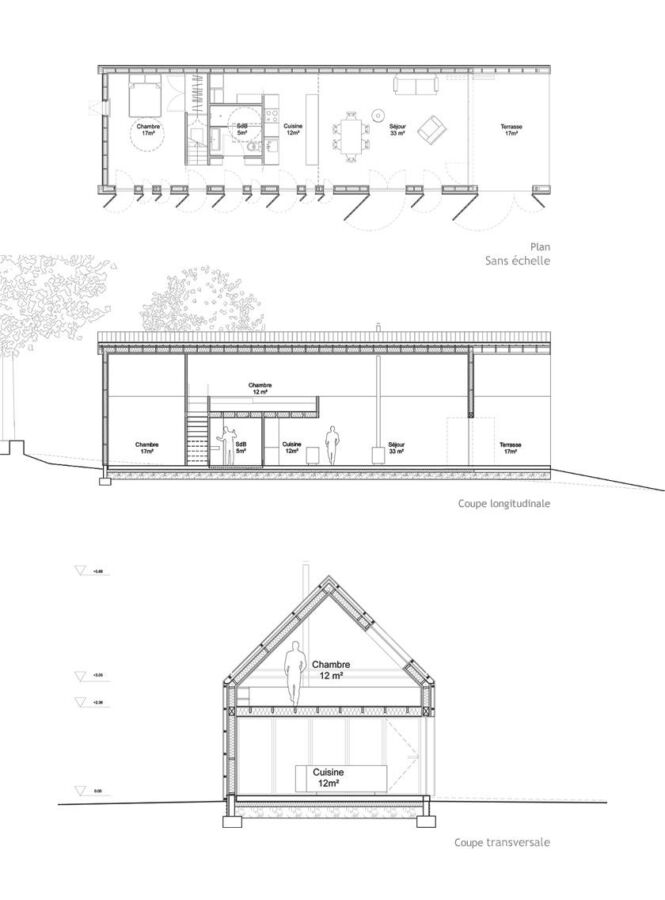 Inconvénients maison bois