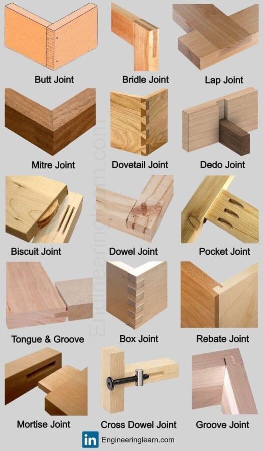Bois construction Brico Dépôt